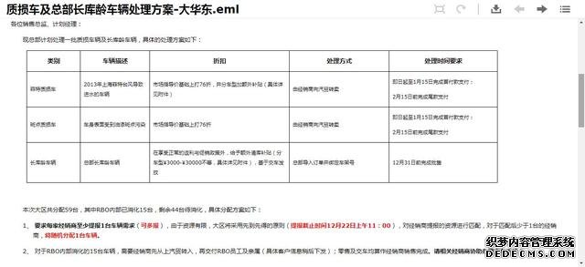 上汽被指让4S店售出39台斯柯达进水质损车，内部邮件流出